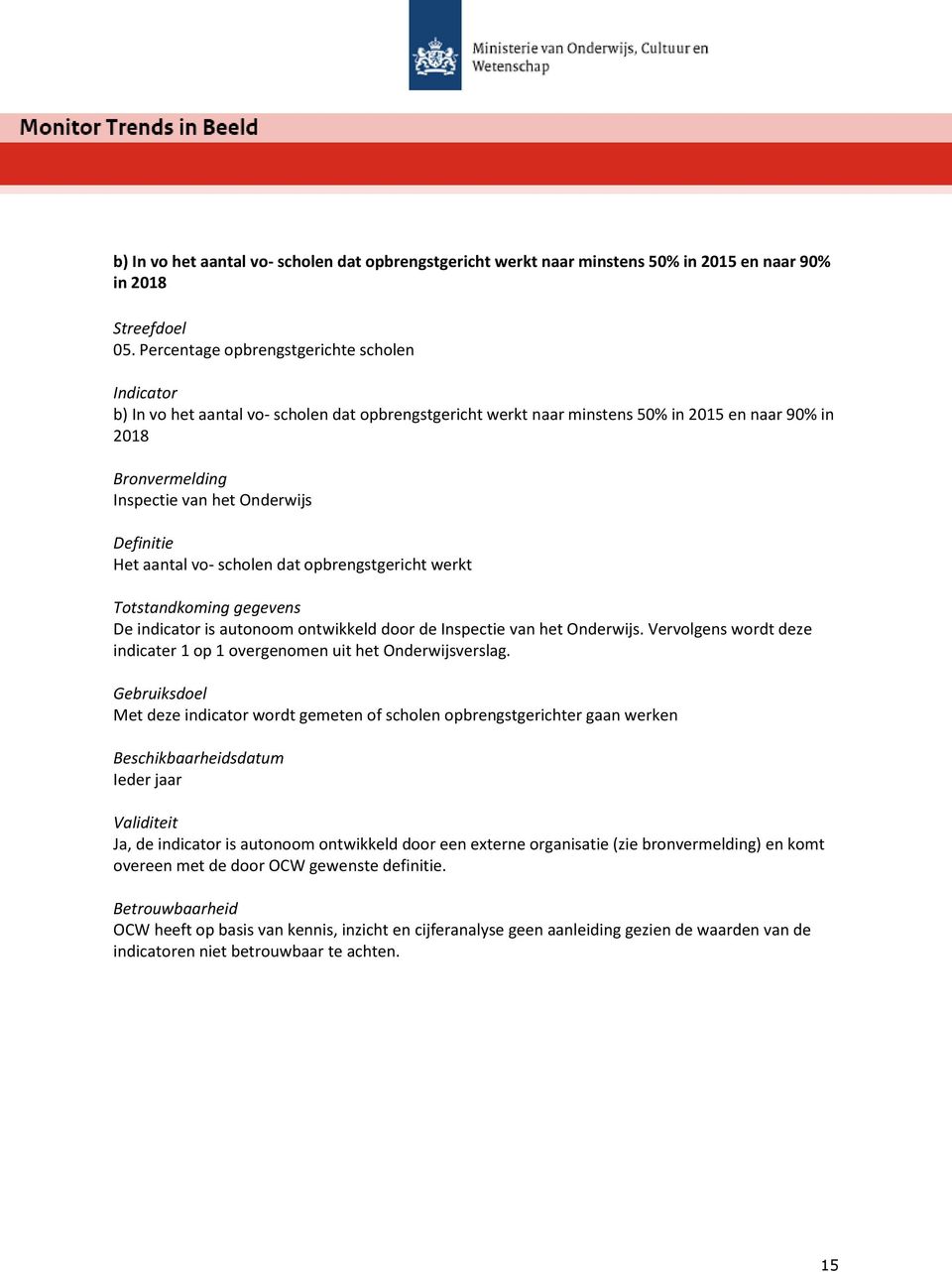 aantal vo- scholen dat opbrengstgericht werkt De indicator is autonoom ontwikkeld door de Inspectie van het Onderwijs.