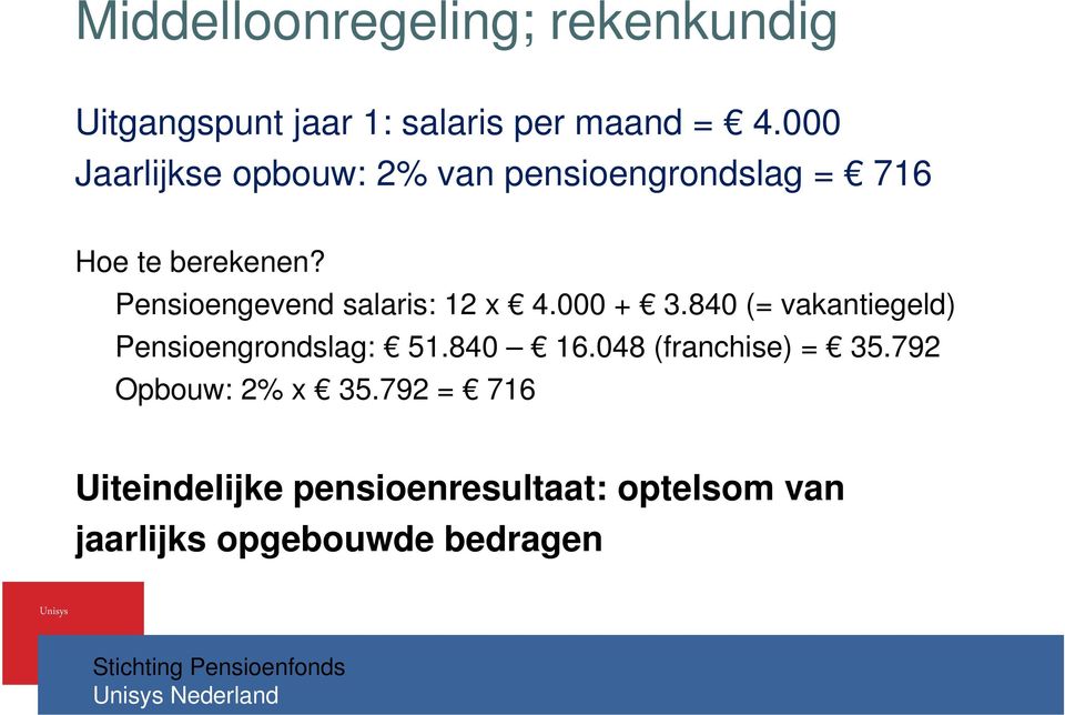 Pensioengevend salaris: 12 x 4.000 + 3.840 (= vakantiegeld) Pensioengrondslag: 51.840 16.