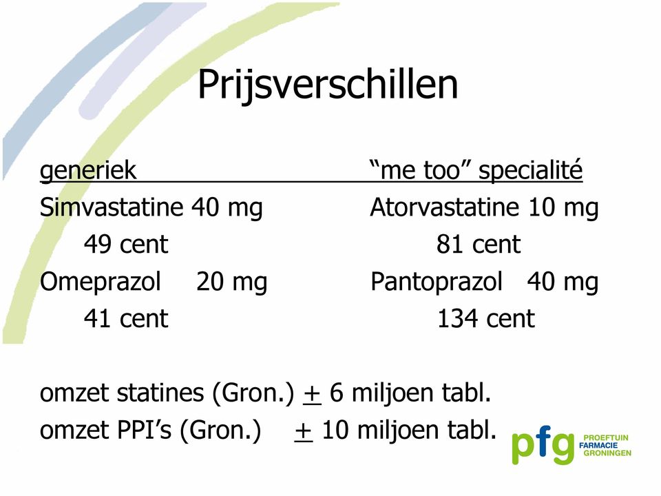 Pantoprazol 40 mg 41 cent 134 cent omzet statines (Gron.