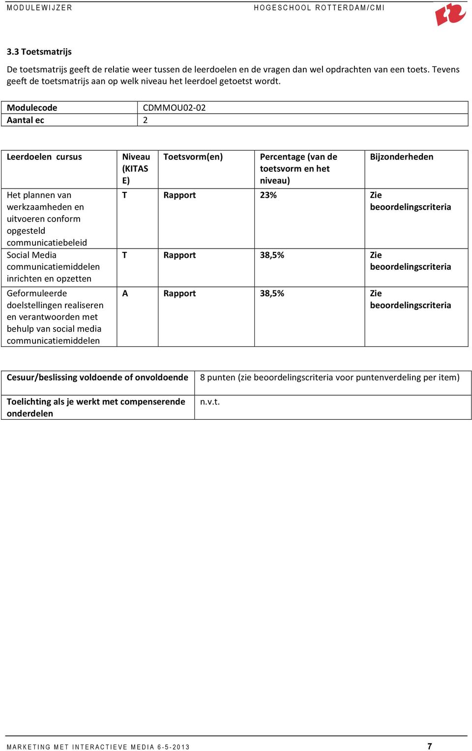 Geformuleerde doelstellingen realiseren en verantwoorden met behulp van social media communicatiemiddelen Niveau (KITAS E) Toetsvorm(en) Percentage (van de toetsvorm en het niveau) Bijzonderheden T