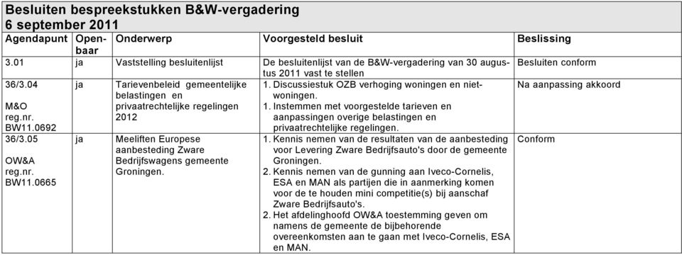 Discussiestuk OZB verhoging woningen en nietwoningen. Na aanpassing akkoord belastingen en privaatrechtelijke regelingen 1.