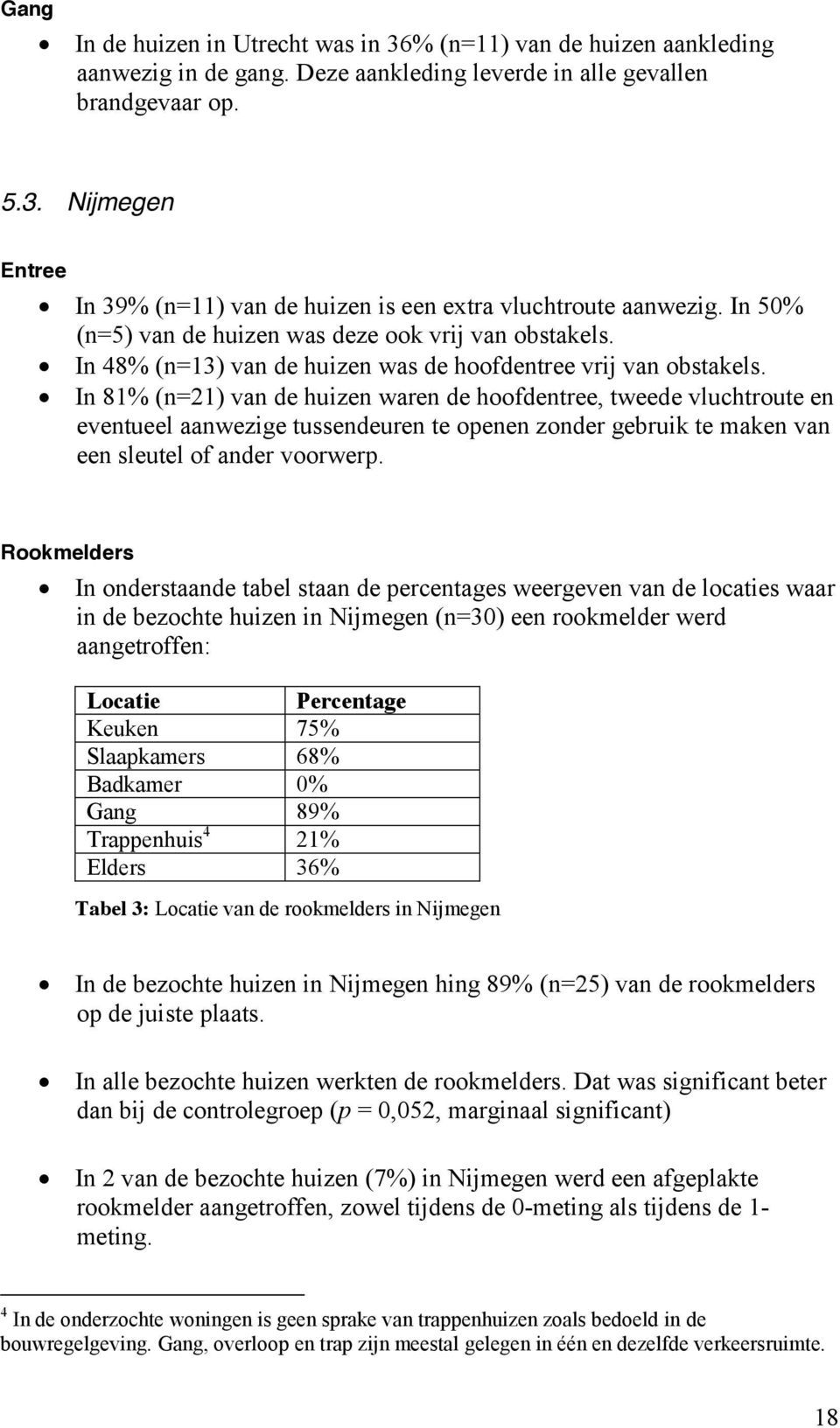 In 81% (n=21) van de huizen waren de hoofdentree, tweede vluchtroute en eventueel aanwezige tussendeuren te openen zonder gebruik te maken van een sleutel of ander voorwerp.