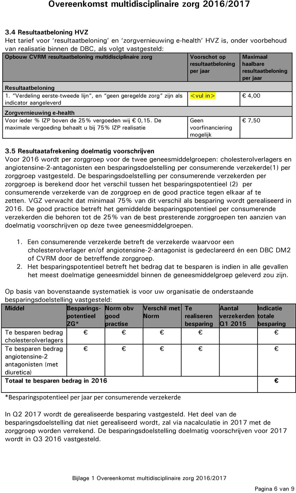 De maximale vergoeding behaalt u bij 75% IZP realisatie Voorschot op <vul in> 4,00 Geen voorfinanciering mogelijk Maximaal haalbare 7,50 3.