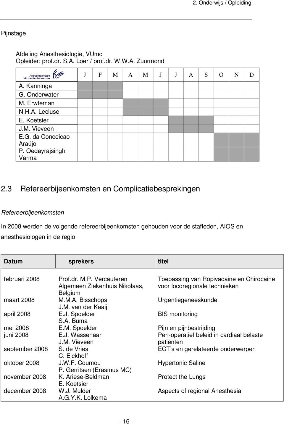 3 Refereerbijeenkomsten en Complicatiebesprekingen Refereerbijeenkomsten In 2008 werden de volgende refereerbijeenkomsten gehouden voor de stafleden, AIOS en anesthesiologen in de regio Datum