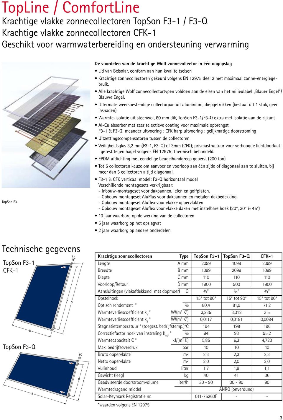 Alle krachtige Wolf zonnecollectortypen voldoen aan de eisen van het milieulabel Blauer Engel / Blauwe Engel.