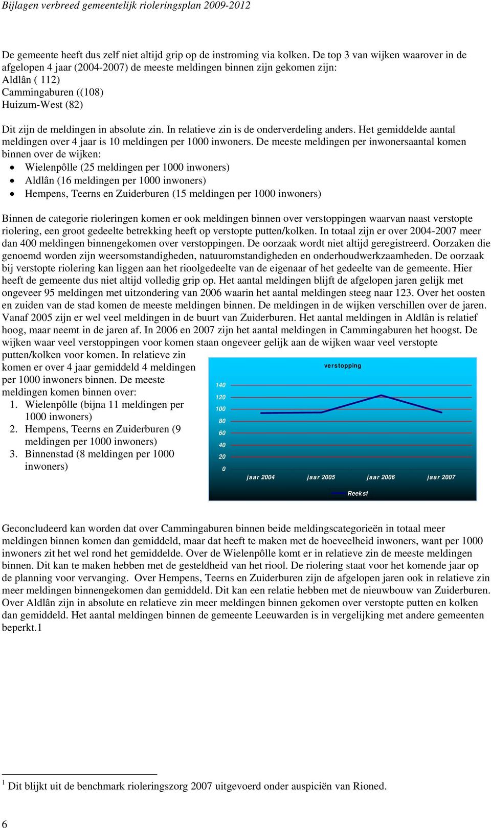 In relatieve zin is de onderverdeling anders. Het gemiddelde aantal meldingen over 4 jaar is 10 meldingen per 1000 inwoners.