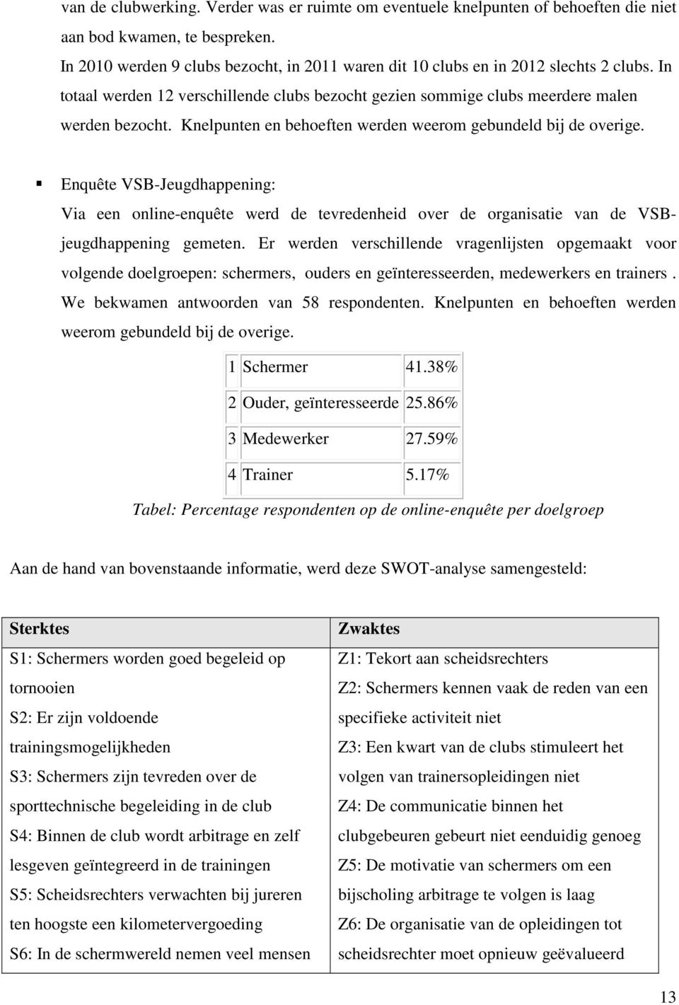 Knelpunten en behoeften werden weerom gebundeld bij de overige. Enquête VSB-Jeugdhappening: Via een online-enquête werd de tevredenheid over de organisatie van de VSBjeugdhappening gemeten.