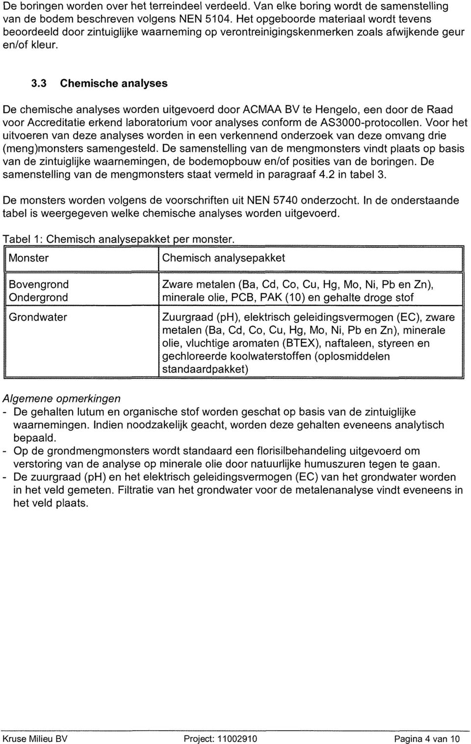 3 Chemische analyses De chemische analyses worden uitgevoerd door ACMAA BV te Hengelo, een door de Raad voor Accreditatie erkend laboratorium voor analyses conform de AS3000-protocollen.
