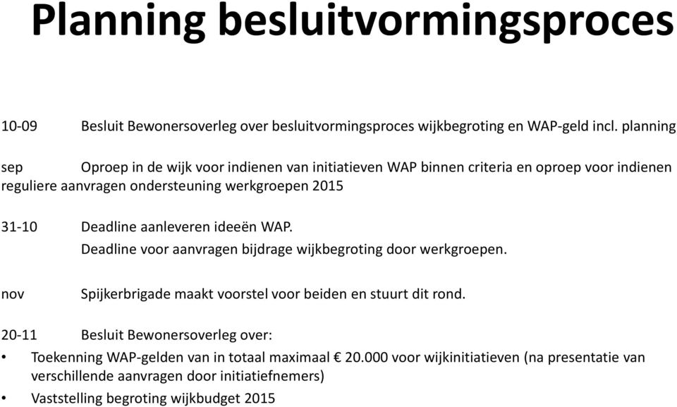 Deadline aanleveren ideeën WAP. Deadline voor aanvragen bijdrage wijkbegroting door werkgroepen. nov Spijkerbrigade maakt voorstel voor beiden en stuurt dit rond.