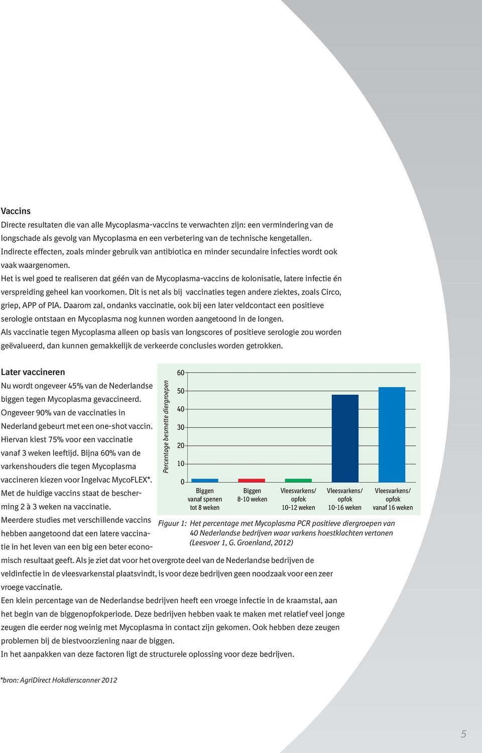 Het is wel goed te realiseren dat géén van de Mycoplasma-vaccins de kolonisatie, latere infectie én verspreiding geheel kan voorkomen.