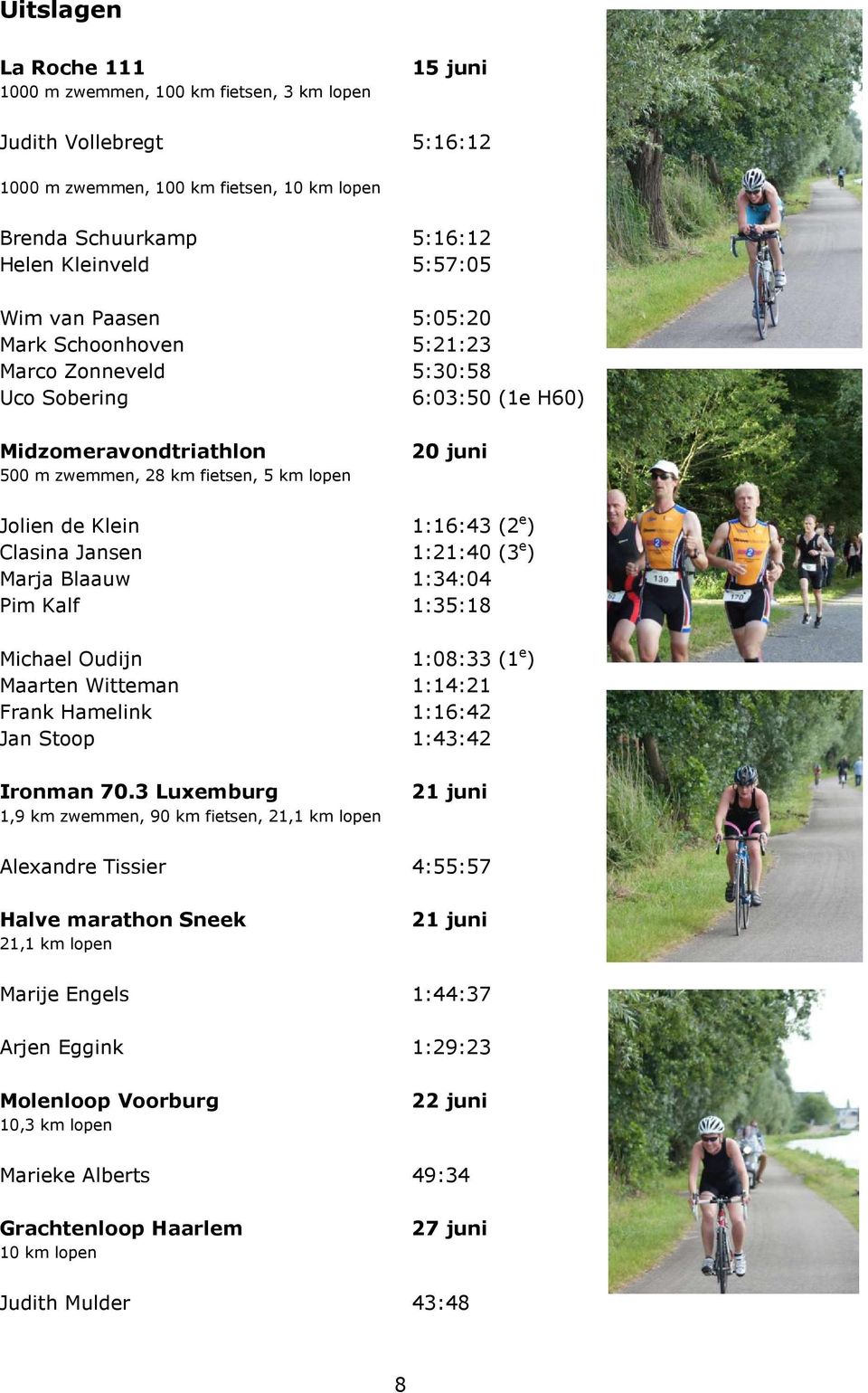 ) Clasina Jansen 1:21:40 (3 e ) Marja Blaauw 1:34:04 Pim Kalf 1:35:18 Michael Oudijn 1:08:33 (1 e ) Maarten Witteman 1:14:21 Frank Hamelink 1:16:42 Jan Stoop 1:43:42 Ironman 70.