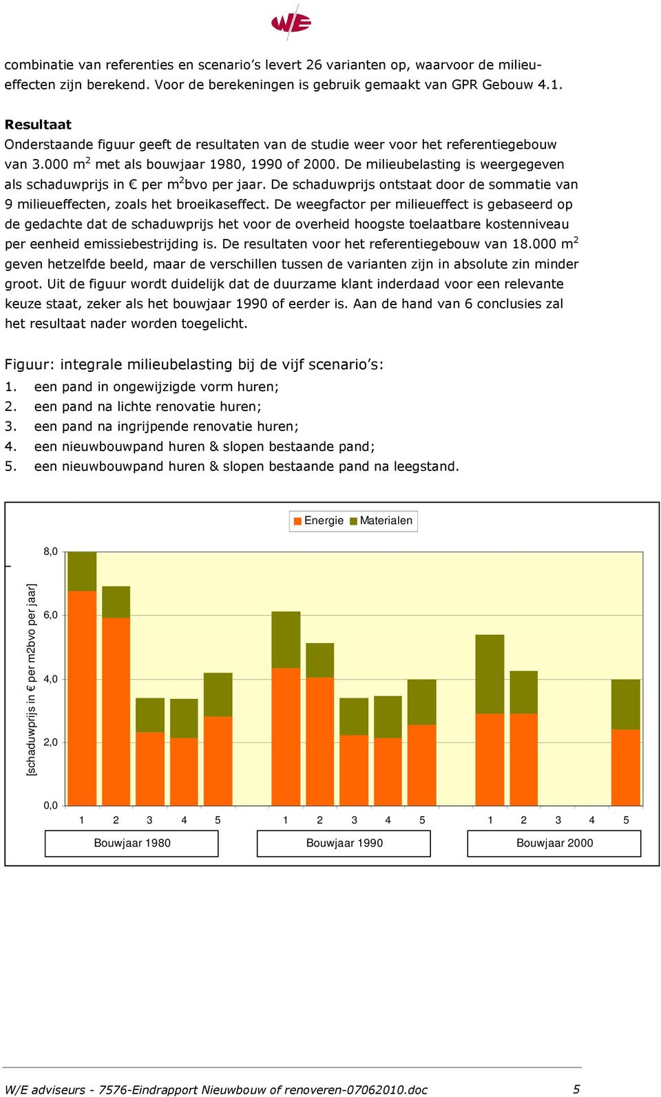 De milieubelasting is weergegeven als schaduwprijs in per m 2 bvo per jaar. De schaduwprijs ontstaat door de sommatie van 9 milieueffecten, zoals het broeikaseffect.