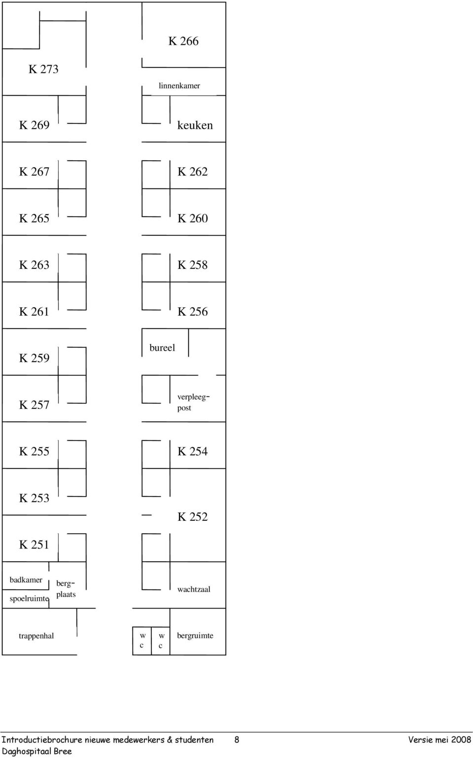 badkamer spoelruimte verpleegpost bergplaats wachtzaal trappenhal w c w
