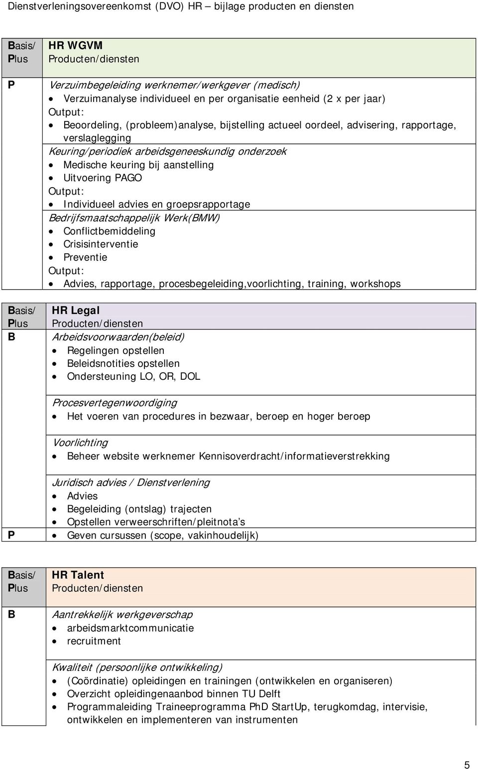 Conflictbemiddeling Crisisinterventie reventie Advies, rapportage, procesbegeleiding,voorlichting, training, workshops HR Legal Arbeidsvoorwaarden(beleid) Regelingen opstellen eleidsnotities