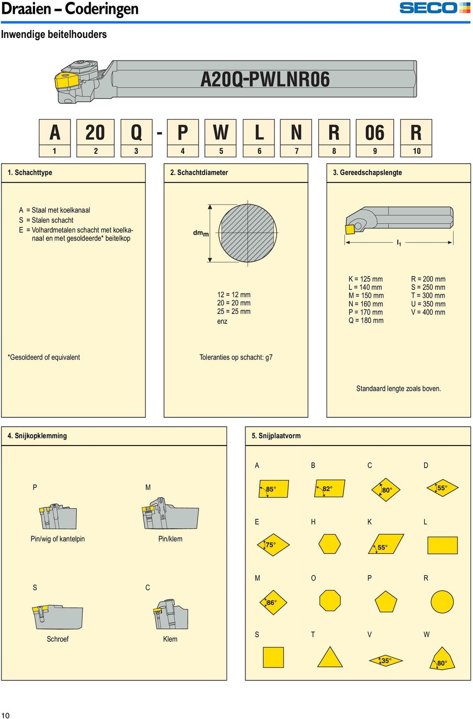 mm 20 = 20 mm 25 = 25 mm enz K = 125 mm L = 140 mm M = 150 mm N = 160 mm P = 170 mm Q = 180 mm R = 200 mm S = 250 mm T = 300 mm U = 350 mm V =