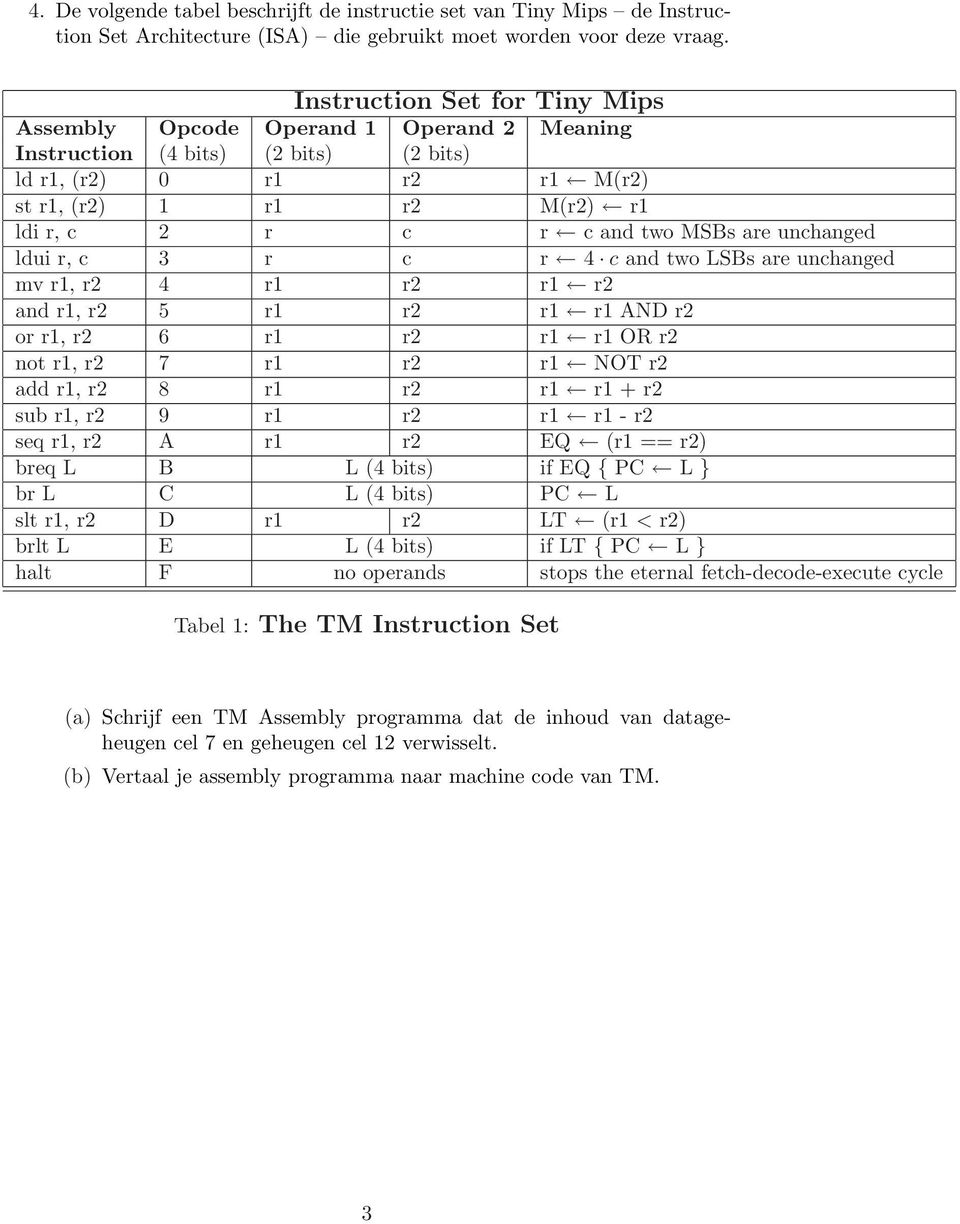 MSBs are unchanged ldui r, c 3 r c r 4 c and two LSBs are unchanged mv r1, r2 4 r1 r2 r1 r2 and r1, r2 5 r1 r2 r1 r1 AND r2 or r1, r2 6 r1 r2 r1 r1 OR r2 not r1, r2 7 r1 r2 r1 NOT r2 add r1, r2 8 r1