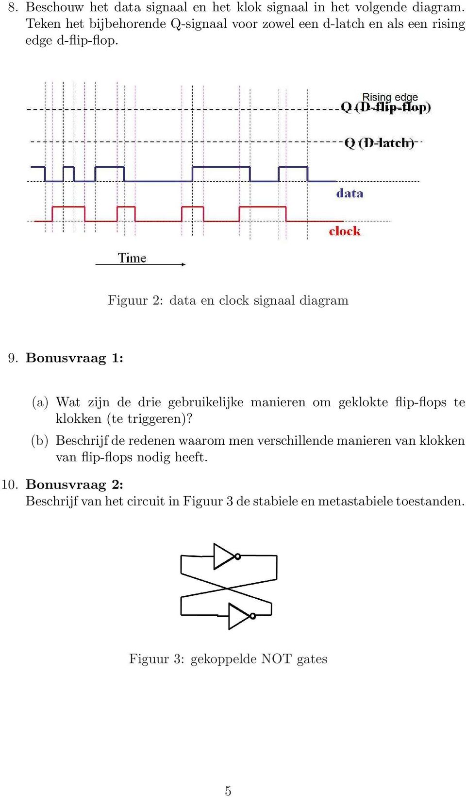 Bonusvraag 1: (a) Wat zijn de drie gebruikelijke manieren om geklokte flip-flops te klokken (te triggeren)?