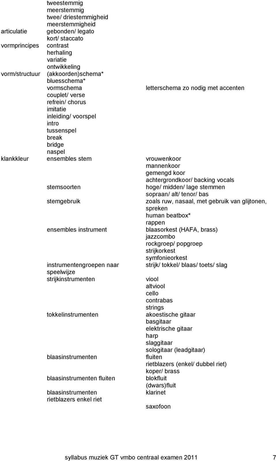 mannenkoor gemengd koor achtergrondkoor/ backing vocals stemsoorten hoge/ midden/ lage stemmen sopraan/ alt/ tenor/ bas stemgebruik zoals ruw, nasaal, met gebruik van glijtonen, spreken human