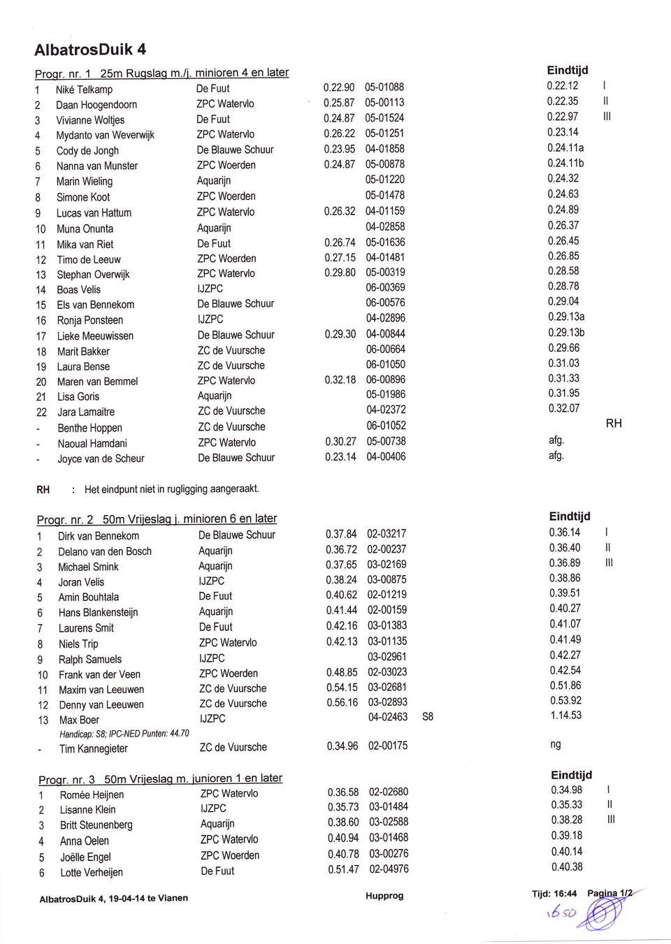 van Riet 12 Timo de Leeuw 13 Stephan Overwtjk 14 Boas Velis 15 Els van Bennekom 16 Ronja Ponsteen 17 Lieke Meeuwissen 18 Marit Bakker 19 Laura Bense 20 Maren van Bemmel 21 Lisa Goris 22 Jara Lamaitre