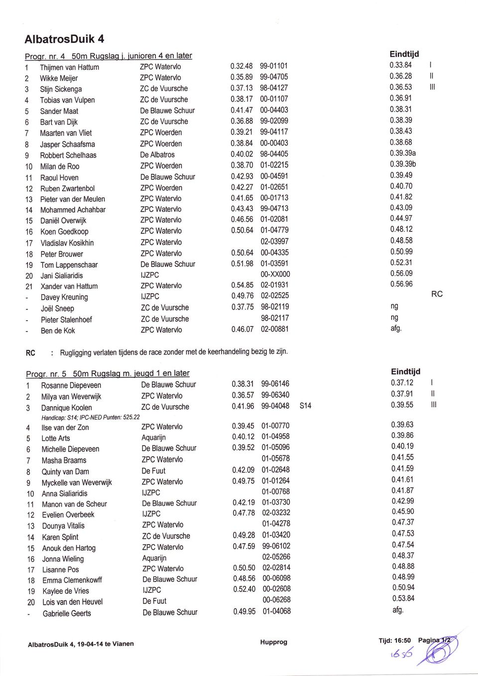 Raoul Hoven 12 Ruben Zwartenbol 13 Pieter van der Meulen 14 MohammedAchahbar 15 Daniël Overwijk 16 Koen Goedkoop 17 Vladislav Kosikhin 1B Peter Brouwer 19 Tom Lappenschaar 20 Jani Sialiaridis 21