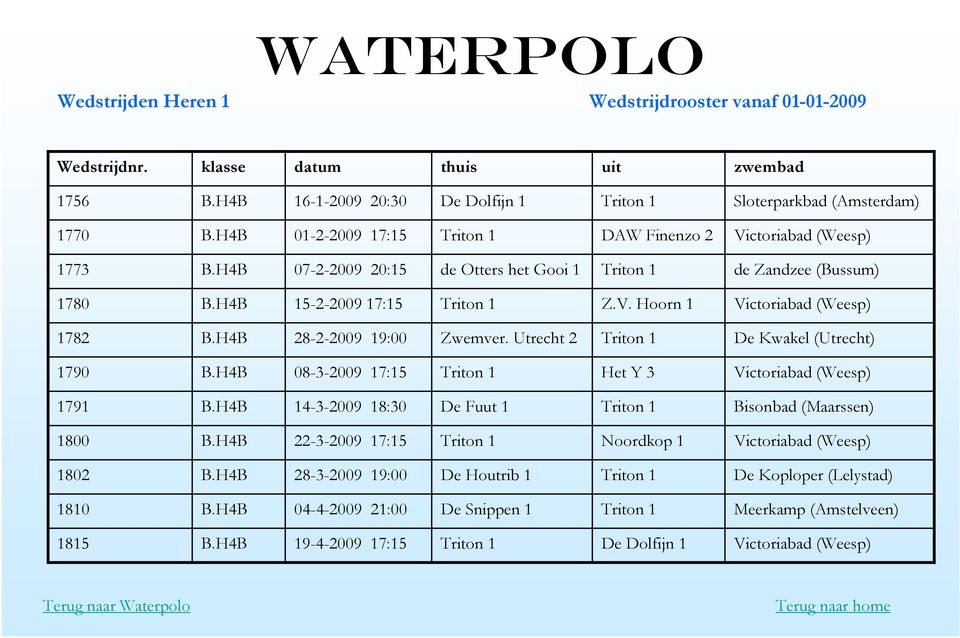 H4B 28-2-2009 19:00 Zwemver. Utrecht 2 Triton 1 De Kwakel (Utrecht) 1790 B.H4B 08-3-2009 17:15 Triton 1 Het Y 3 Victoriabad (Weesp) 1791 B.