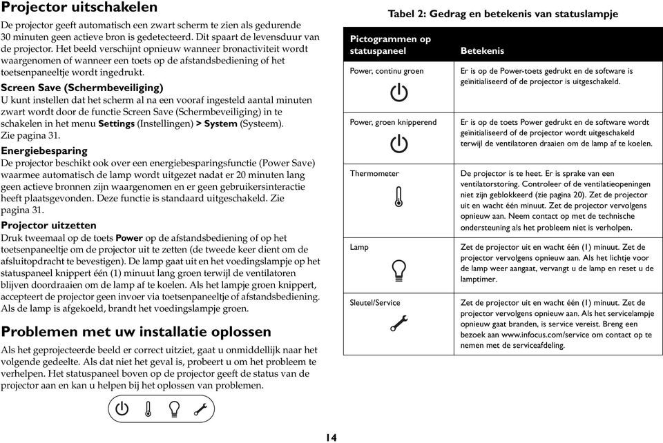 Screen Save (Schermbeveiliging) U kunt instellen dat het scherm al na een vooraf ingesteld aantal minuten zwart wordt door de functie Screen Save (Schermbeveiliging) in te schakelen in het menu