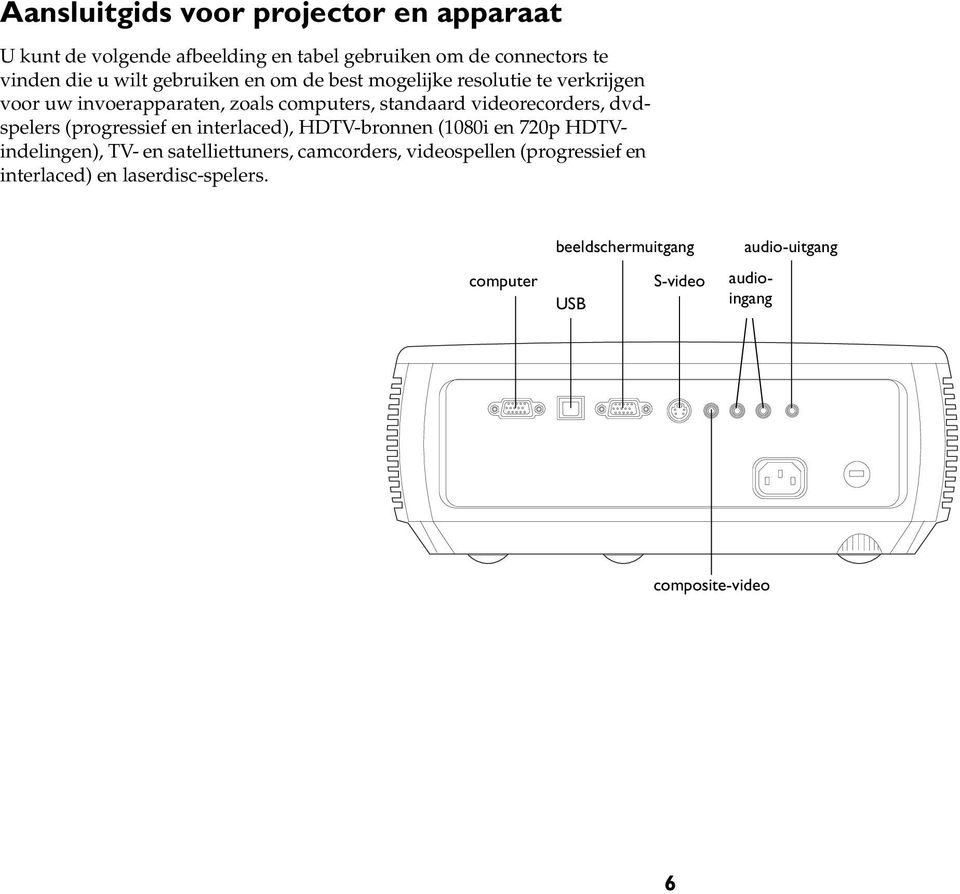 dvdspelers (progressief en interlaced), HDTV-bronnen (1080i en 720p HDTVindelingen), TV- en satelliettuners, camcorders,