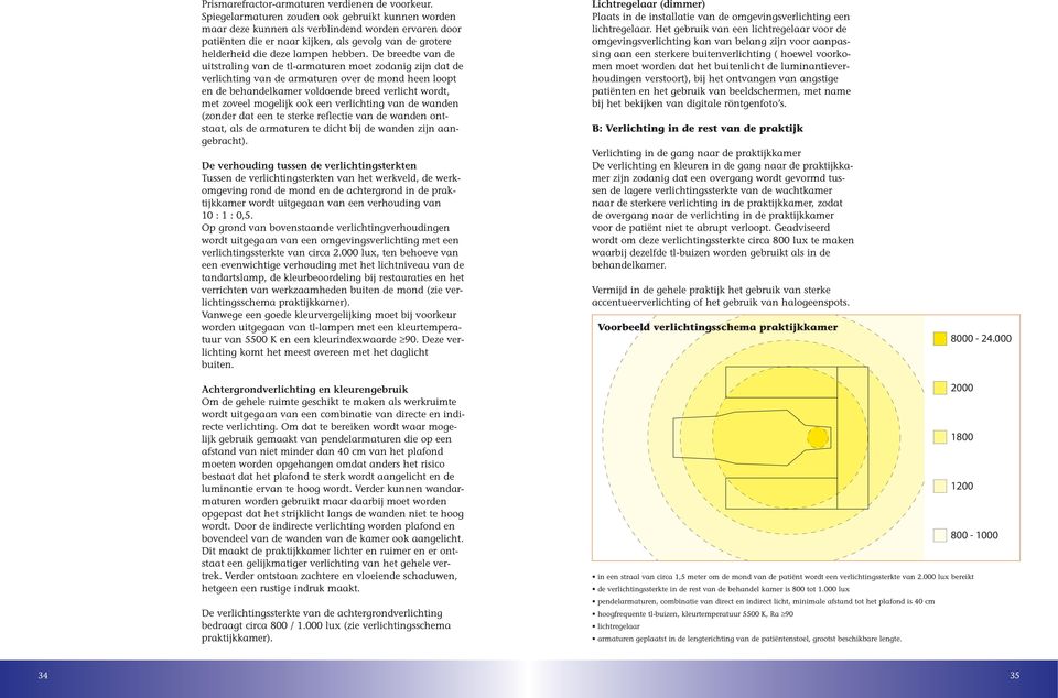 De breedte van de uitstraling van de tl-armaturen moet zodanig zijn dat de verlichting van de armaturen over de mond heen loopt en de behandelkamer voldoende breed verlicht wordt, met zoveel mogelijk