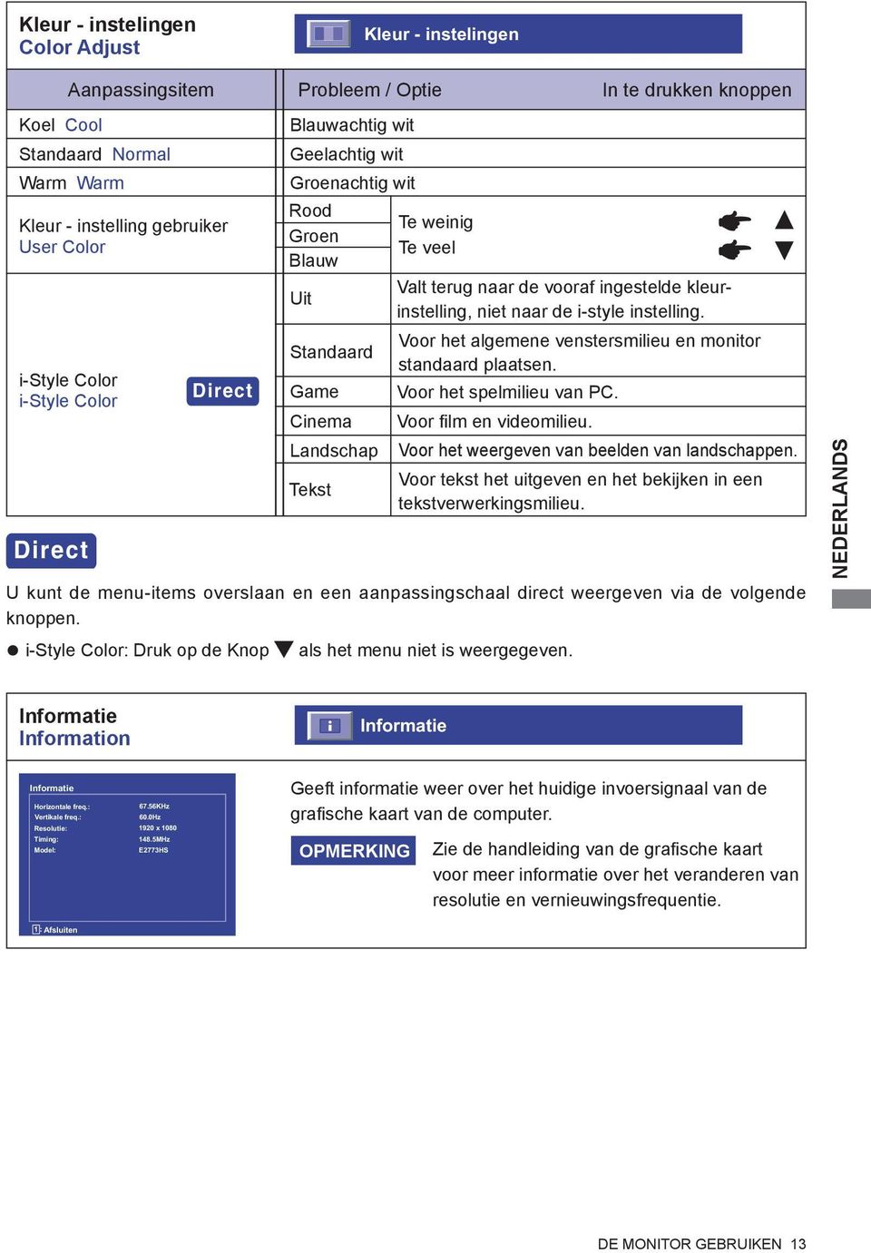 kleurinstelling, niet naar de i-style instelling. Voor het algemene venstersmilieu en monitor standaard plaatsen. Voor het spelmilieu van PC. Voor fi lm en videomilieu.