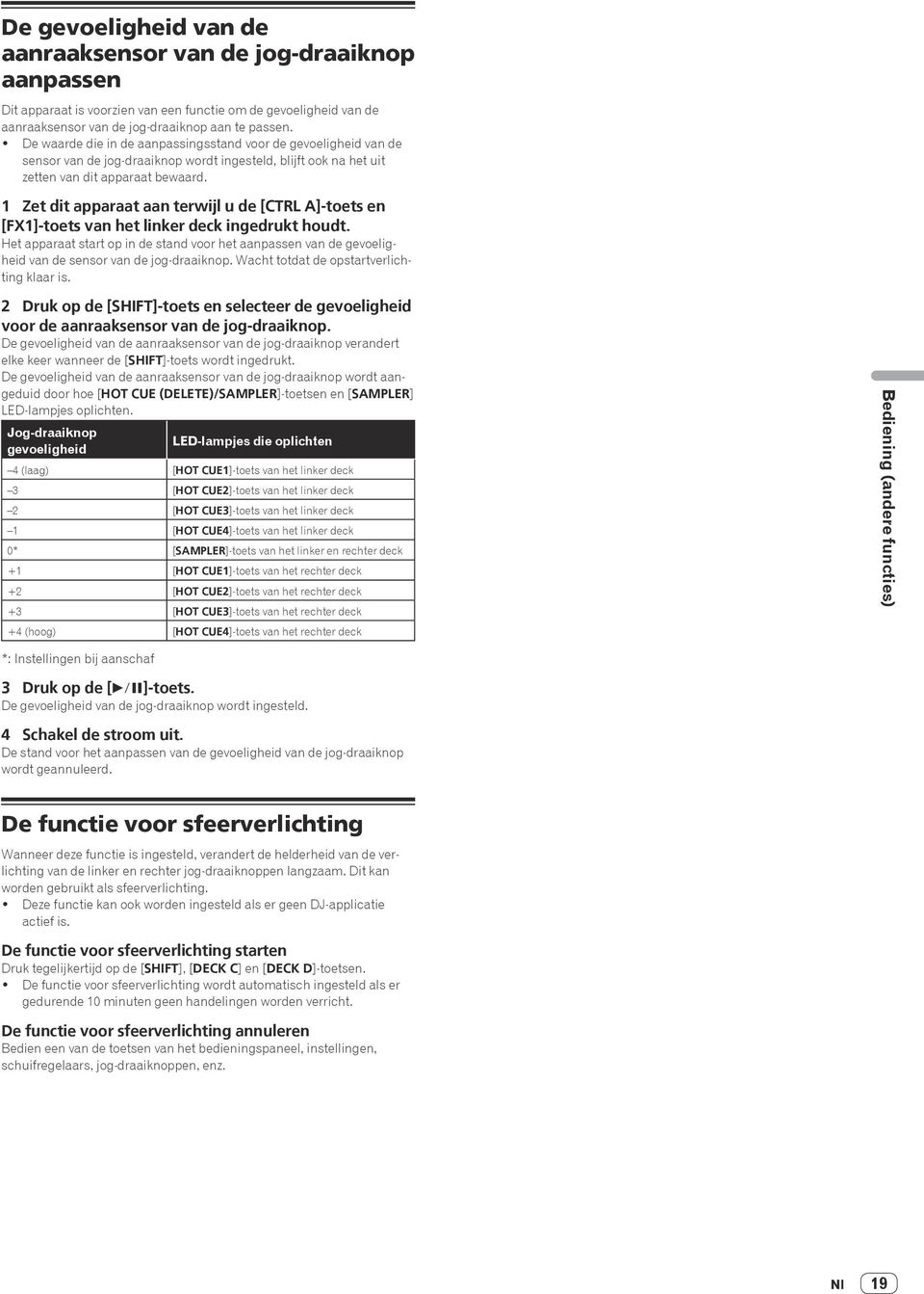 1 Zet dit apparaat aan terwijl u de [CTRL A]-toets en [FX1]-toets van het linker deck ingedrukt houdt.