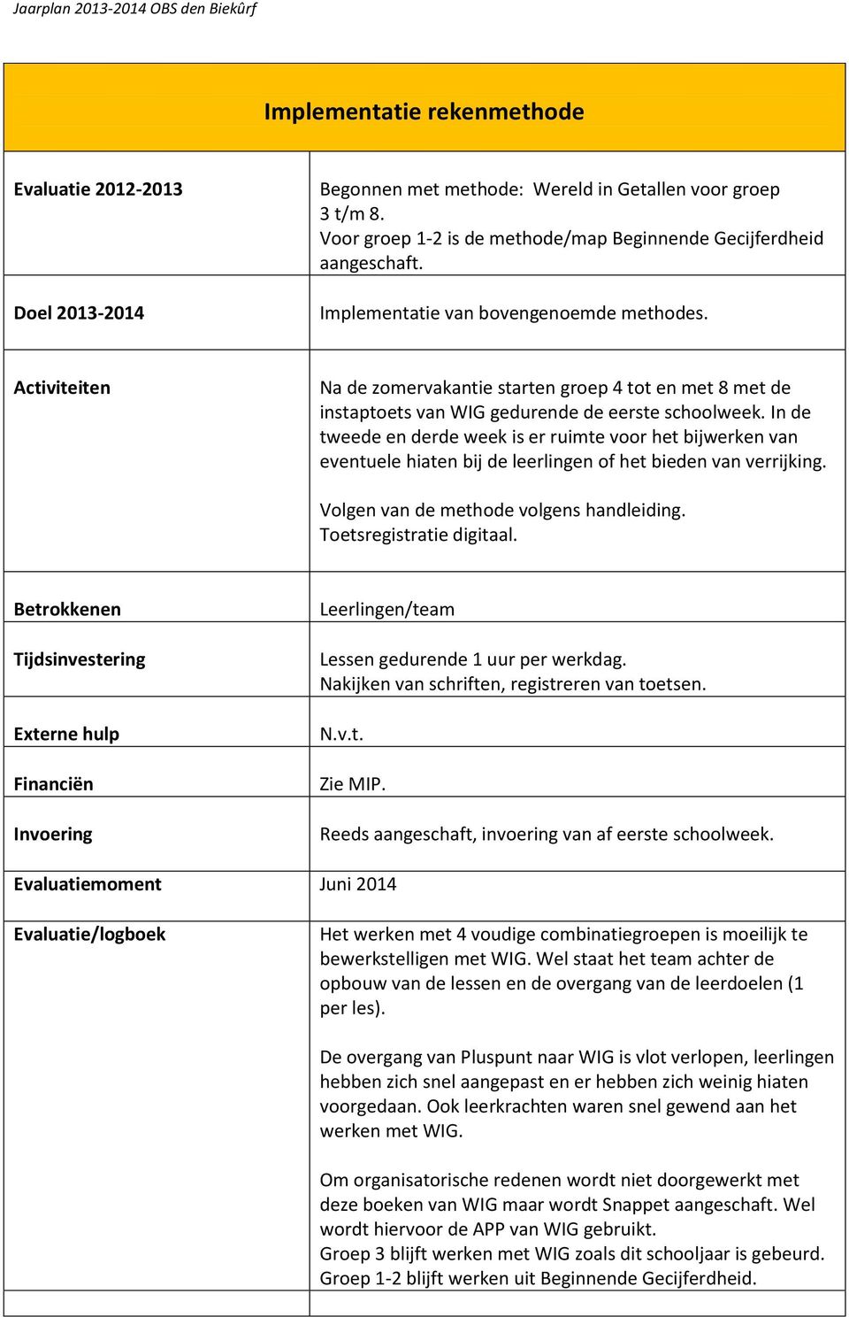 In de tweede en derde week is er ruimte voor het bijwerken van eventuele hiaten bij de leerlingen of het bieden van verrijking. Volgen van de methode volgens handleiding. Toetsregistratie digitaal.