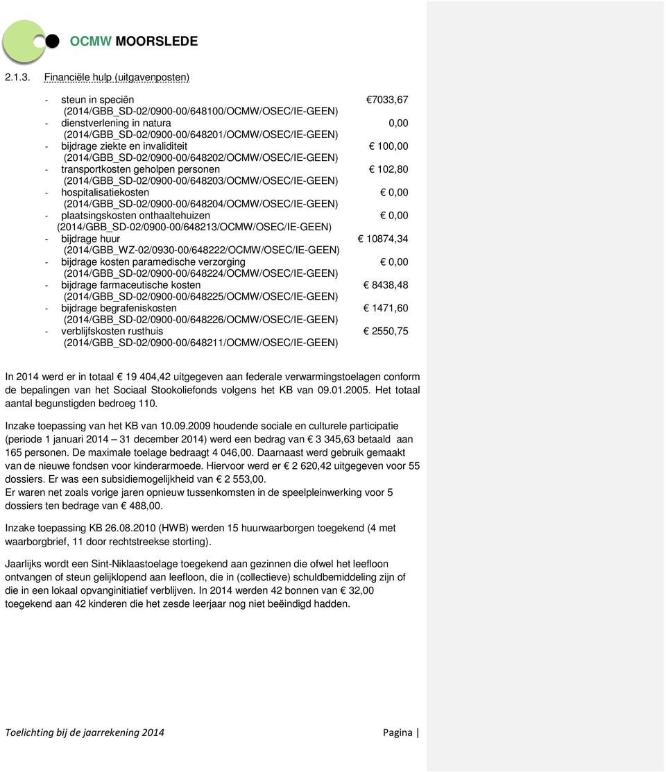 bijdrage ziekte en invaliditeit 100,00 (2014/GBB_SD-02/0900-00/648202/OCMW/OSEC/IE-GEEN) - transportkosten geholpen personen 102,80 (2014/GBB_SD-02/0900-00/648203/OCMW/OSEC/IE-GEEN) -