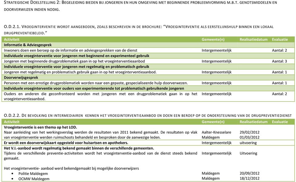 Informatie & Adviesgesprek Inwoners doen een beroep op de informatie en adviesgesprekken van de dienst Aantal: 2 Individuele vroeginterventie voor jongeren met beginnend en experimenteel gebruik