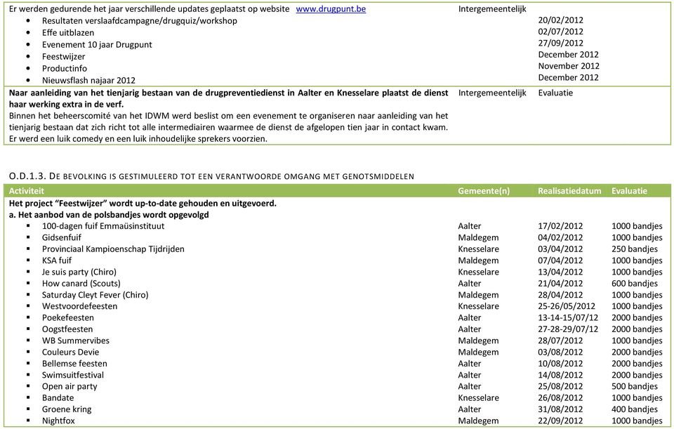 drugpreventiedienst in en plaatst de dienst haar werking extra in de verf.