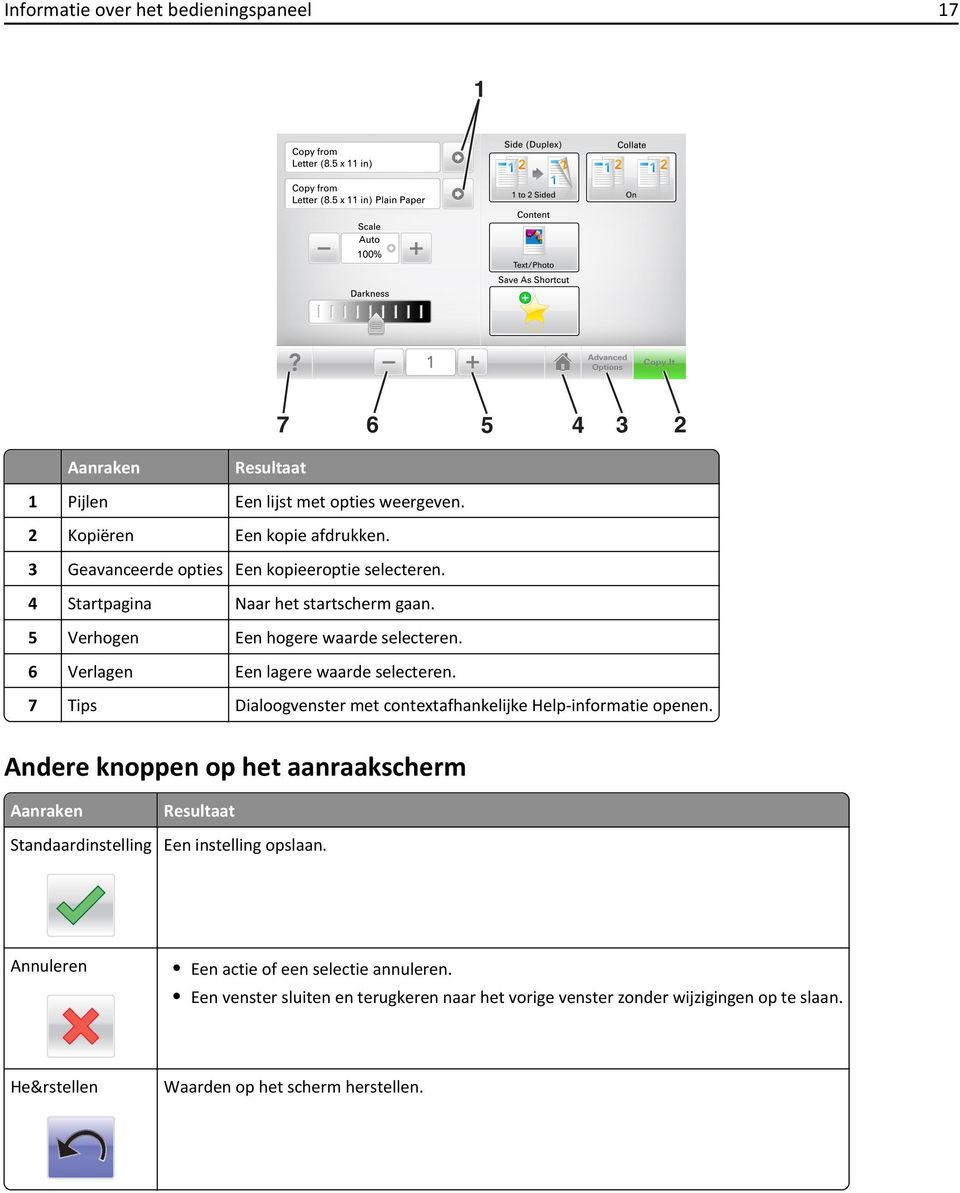 6 Verlagen Een lagere waarde selecteren. 7 Tips Dialoogvenster met contextafhankelijke Help-informatie openen.