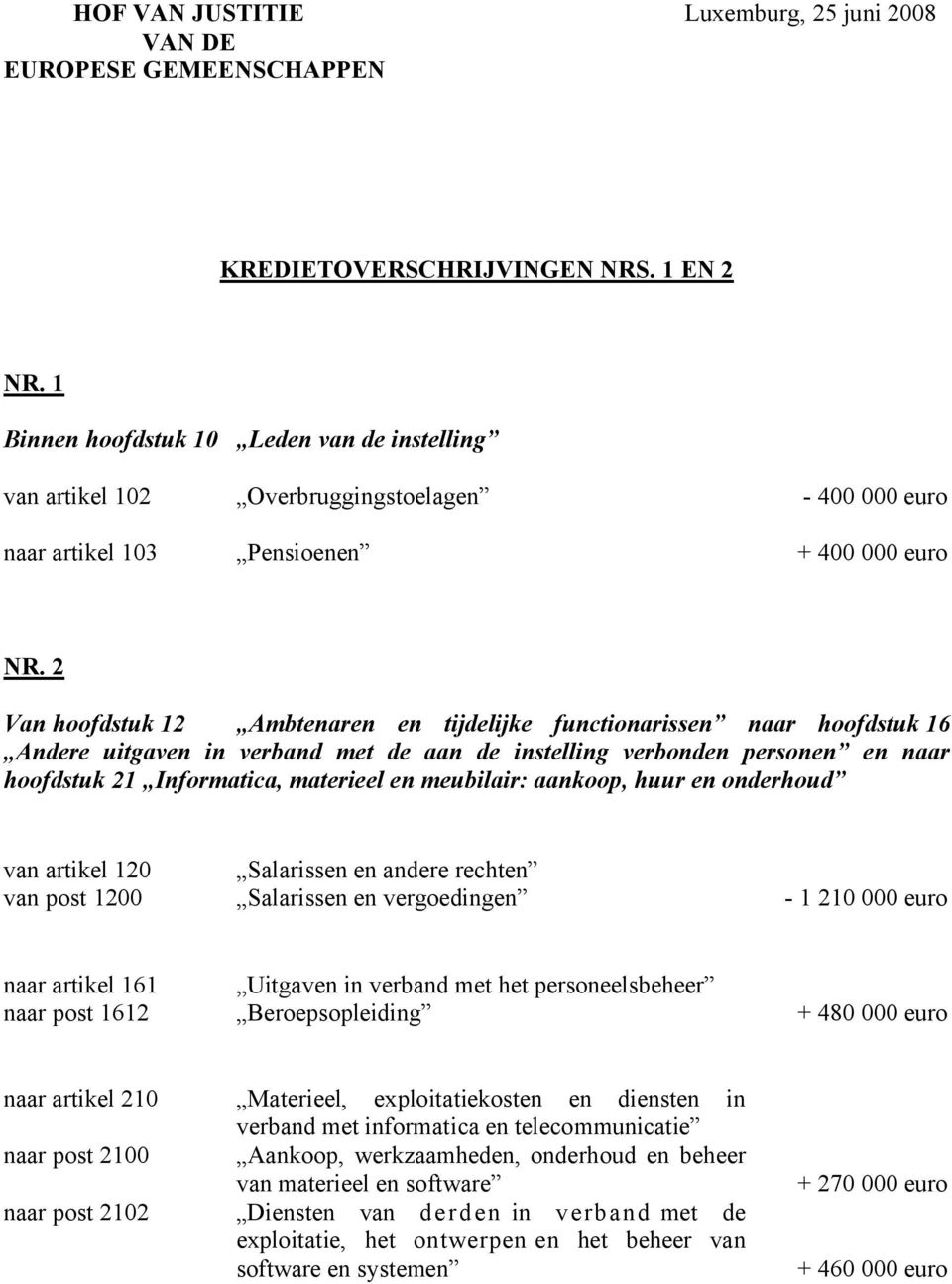 2 Van hoofdstuk 12 Ambtenaren en tijdelijke functionarissen naar hoofdstuk 16 Andere uitgaven in verband met de aan de instelling verbonden personen en naar hoofdstuk 21 Informatica, materieel en