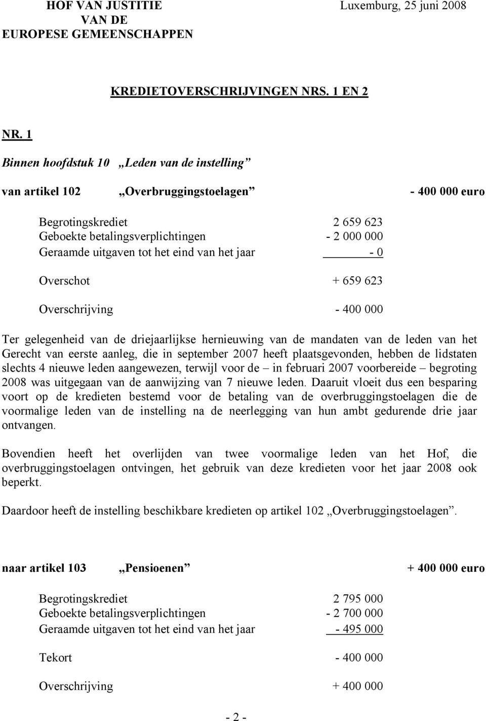 eind van het jaar - 0 Overschot + 659 623 Overschrijving - 400 000 Ter gelegenheid van de driejaarlijkse hernieuwing van de mandaten van de leden van het Gerecht van eerste aanleg, die in september