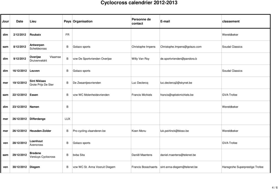 b dim 16/12/2012 Leuven B Golazo sports Soudal Classics mer 19/12/2012 Sint Niklaas Grote Prijs De Ster B De Zwaantjesvrienden Luc Declercq luc.declercq2@skynet.