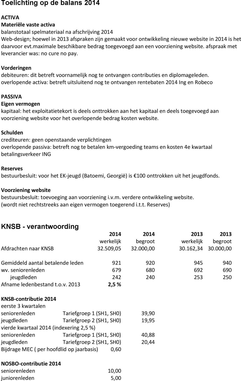 Vorderingen debiteuren: dit betreft voornamelijk nog te ontvangen contributies en diplomageleden.