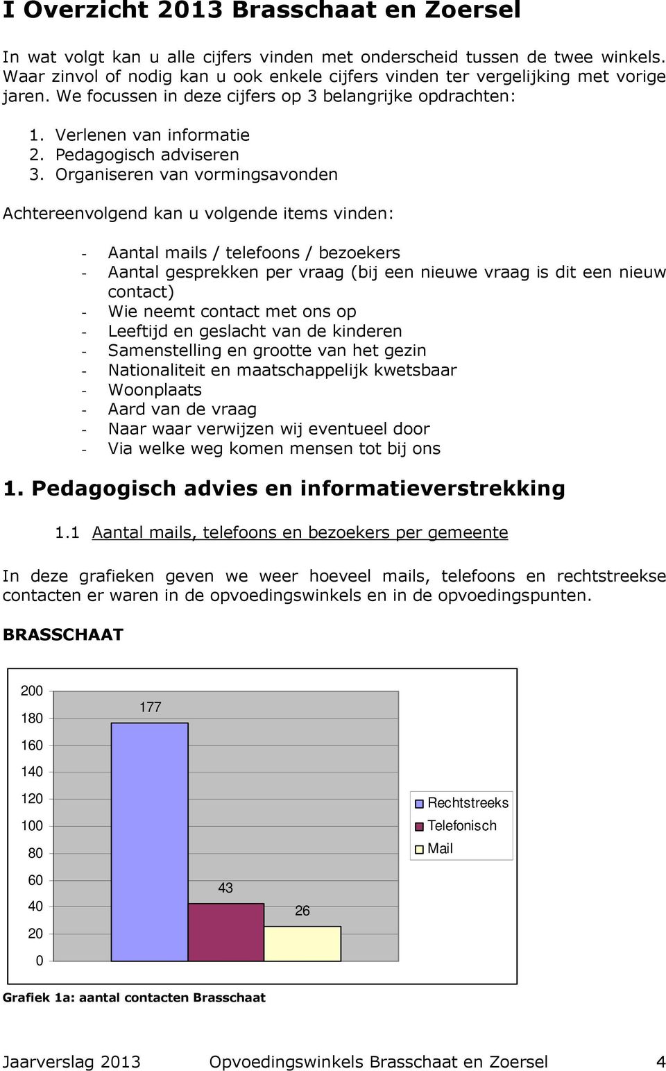 Organiseren van vormingsavonden Achtereenvolgend kan u volgende items vinden: - Aantal mails / telefoons / bezoekers - Aantal gesprekken per vraag (bij een nieuwe vraag is dit een nieuw contact) -