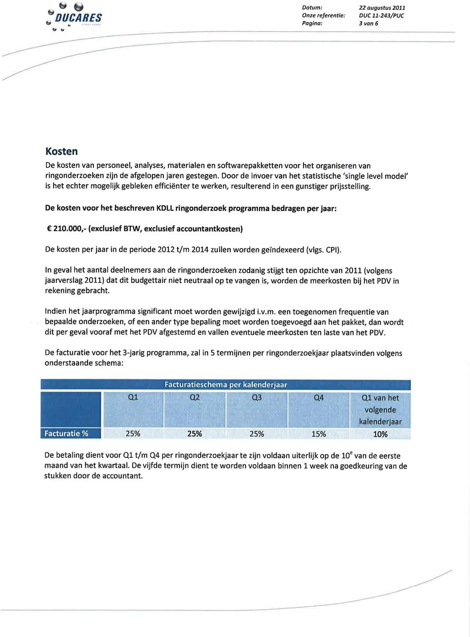 De kosten voor het beschreven KDLL ringonderzoek programma bedragen per jaar: 210.