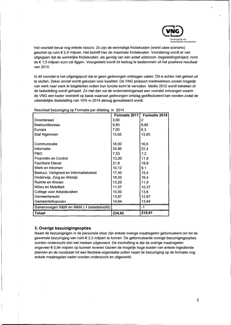 Voorgesteld wordt dit bedrag te bestemmen uithet positieve resultaat van 2010. In dit voorstel ishet uitgangspunt dater geengedwongen ontslagen vallen. Dit isechter nietgeheel uit tesluiten.