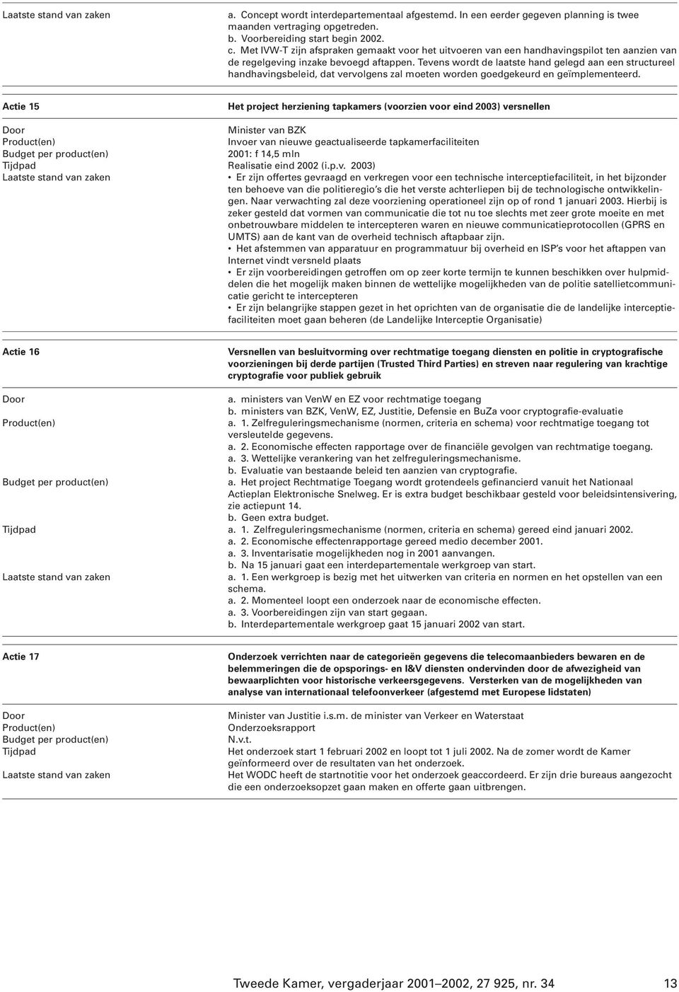 Tevens wordt de laatste hand gelegd aan een structureel handhavingsbeleid, dat vervolgens zal moeten worden goedgekeurd en geïmplementeerd.