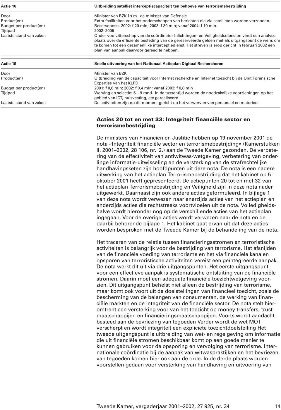 2002 2005 Onder voorzitterschap van de coördinator Inlichtingen- en Veiligheidsdiensten vindt een analyse plaats over de efficiënte besteding van de gereserveerde gelden met als uitgangspunt de wens