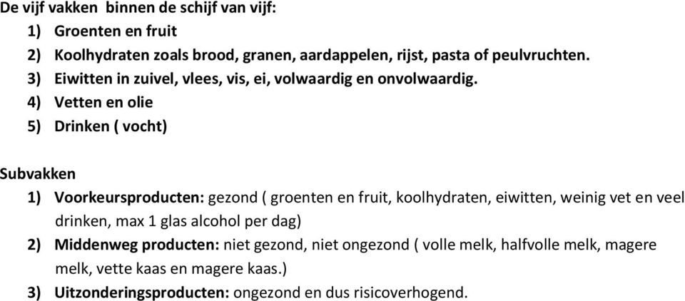 4) Vetten en olie 5) Drinken ( vocht) Subvakken 1) Voorkeursproducten: gezond ( groenten en fruit, koolhydraten, eiwitten, weinig vet en veel