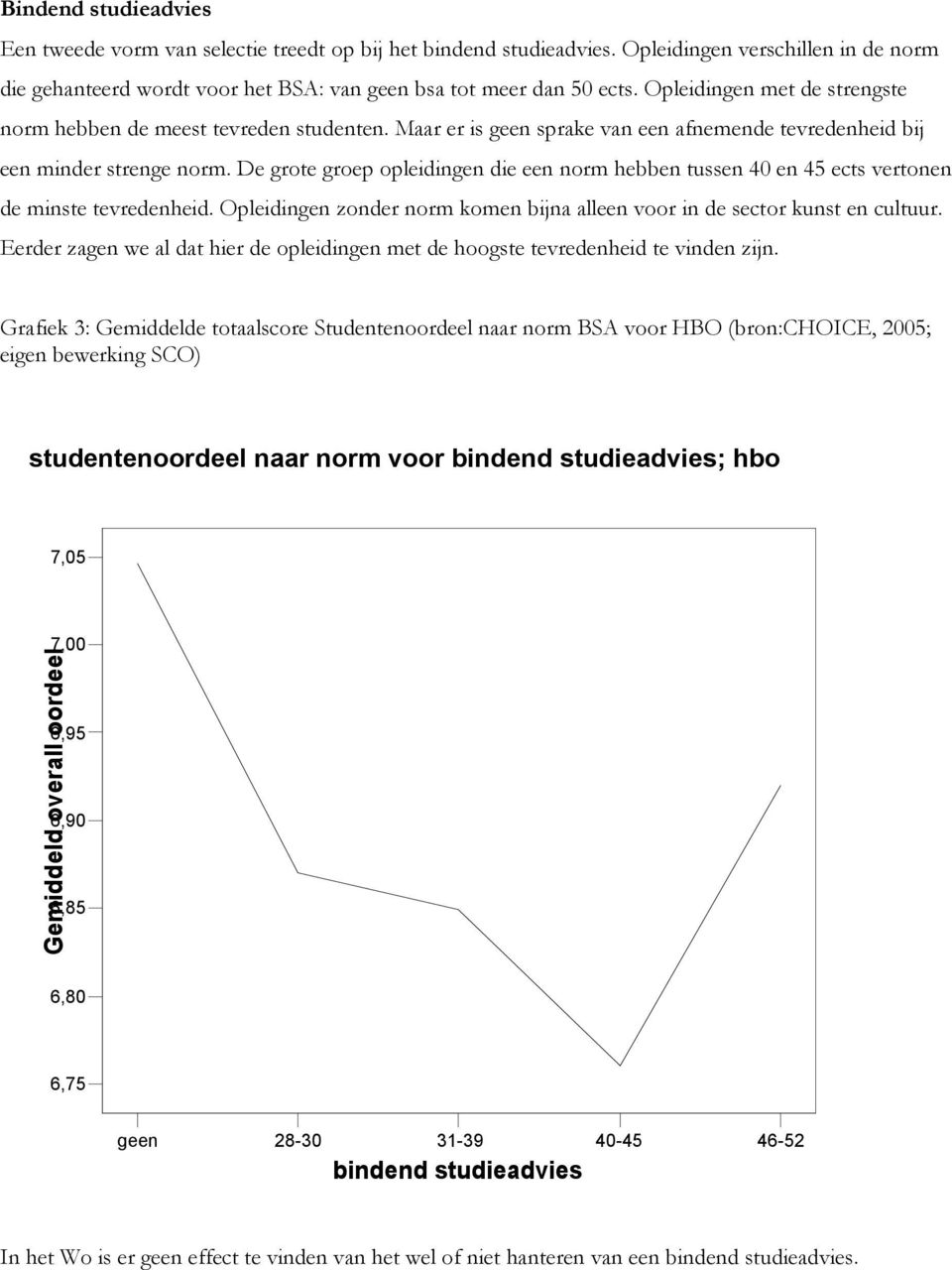 De grote groep opleidingen die een norm hebben tussen 40 en 45 ects vertonen de minste tevredenheid. Opleidingen zonder norm komen bijna alleen voor in de sector kunst en cultuur.