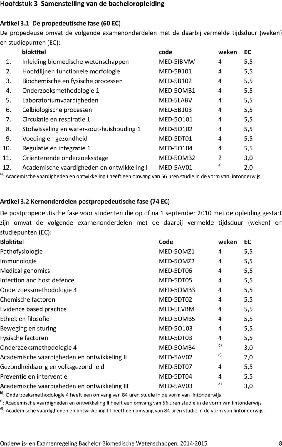 Inleiding biomedische wetenschappen MED-5IBMW 4 5,5 2. Hoofdlijnen functionele morfologie MED-5B101 4 5,5 3. Biochemische en fysische processen MED-5B102 4 5,5 4.