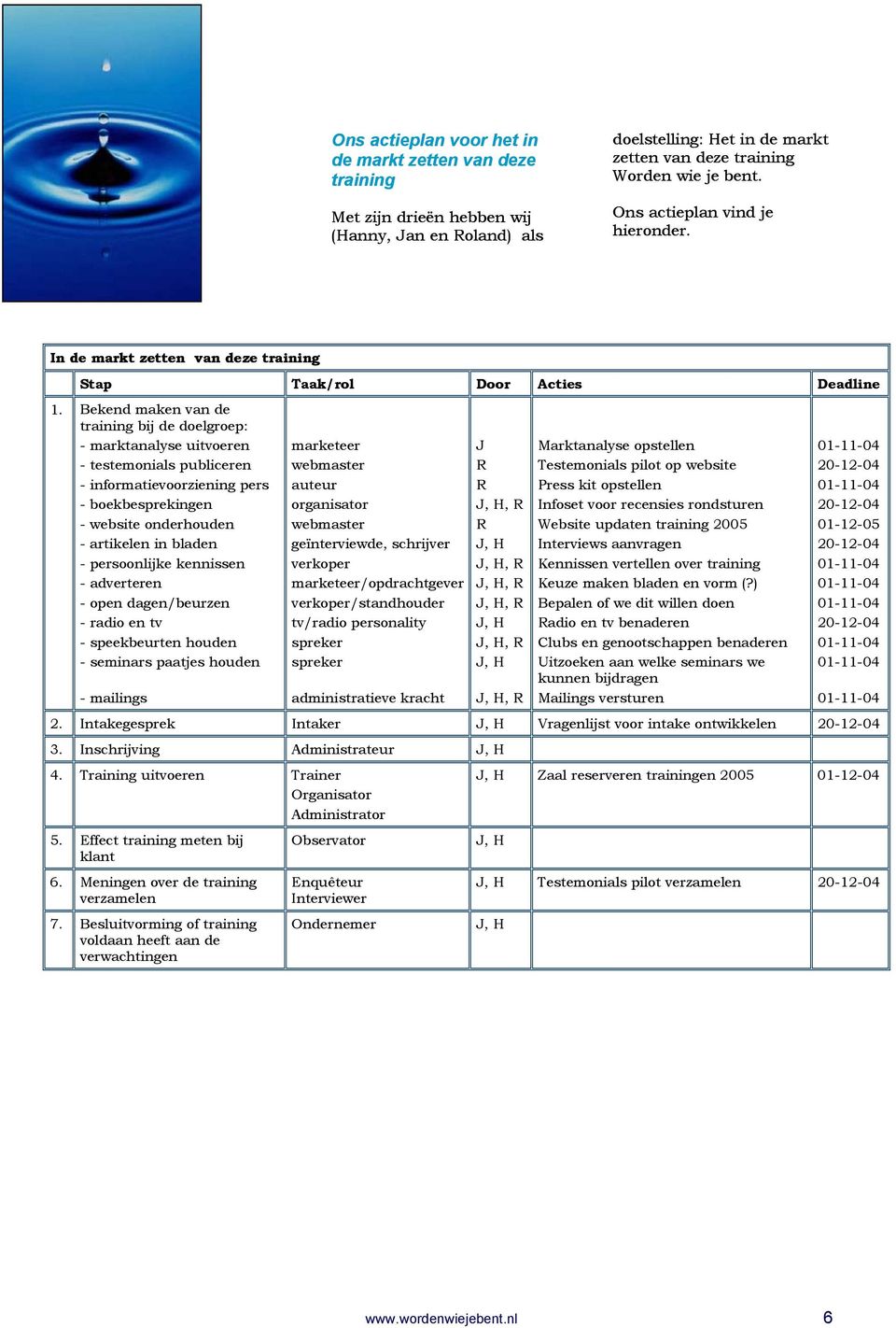 Bekend maken van de training bij de doelgroep: - marktanalyse uitvoeren - testemonials publiceren - informatievoorziening pers - boekbesprekingen - website onderhouden - artikelen in bladen -