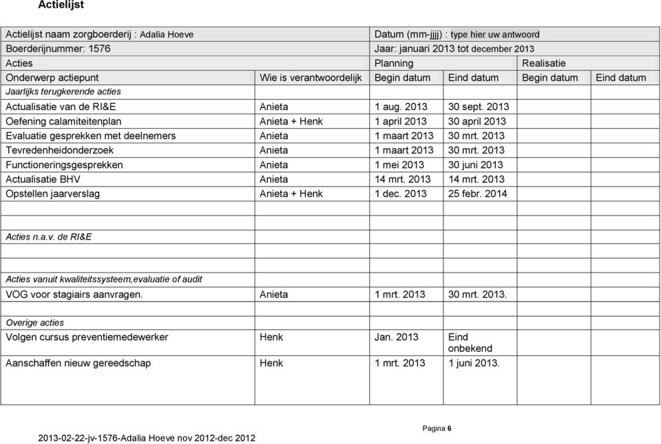 2013 Oefening calamiteitenplan Anieta + Henk 1 april 2013 30 april 2013 Evaluatie gesprekken met deelnemers Anieta 1 maart 2013 30 mrt. 2013 Tevredenheidonderzoek Anieta 1 maart 2013 30 mrt.