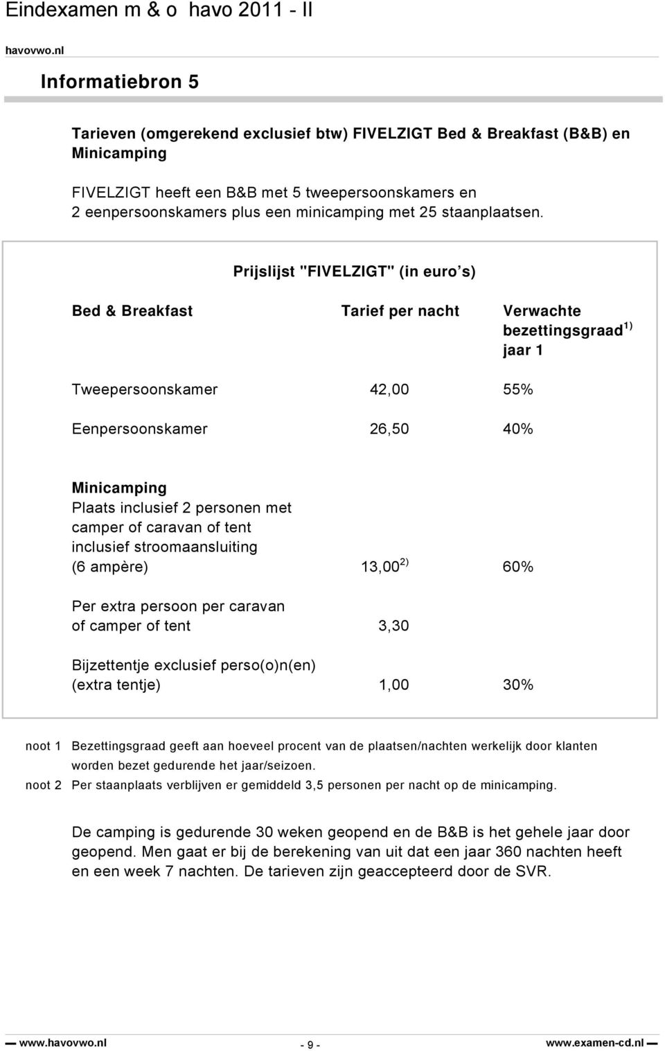 Prijslijst "FIVELZIGT" (in euro s) Bed & Breakfast Tarief per nacht Verwachte bezettingsgraad 1) jaar 1 Tweepersoonskamer 42,00 55% Eenpersoonskamer 26,50 40% Minicamping Plaats inclusief 2 personen